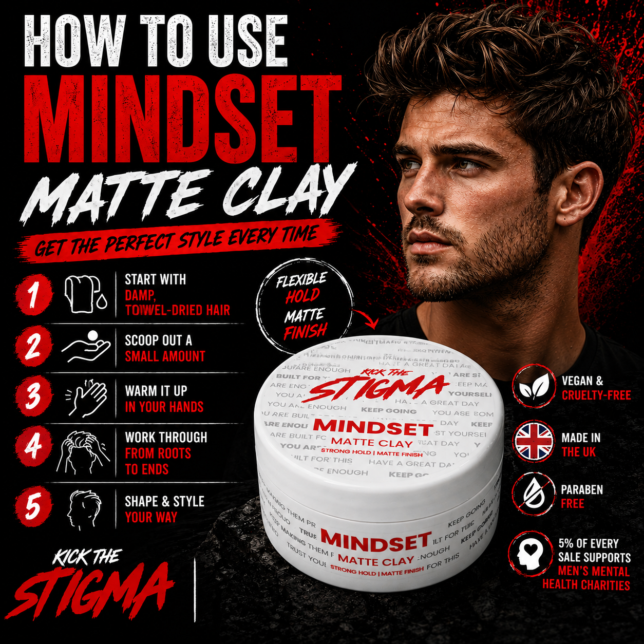 Mindset Matte Clay being applied to damp hair for a matte finish and strong hold
