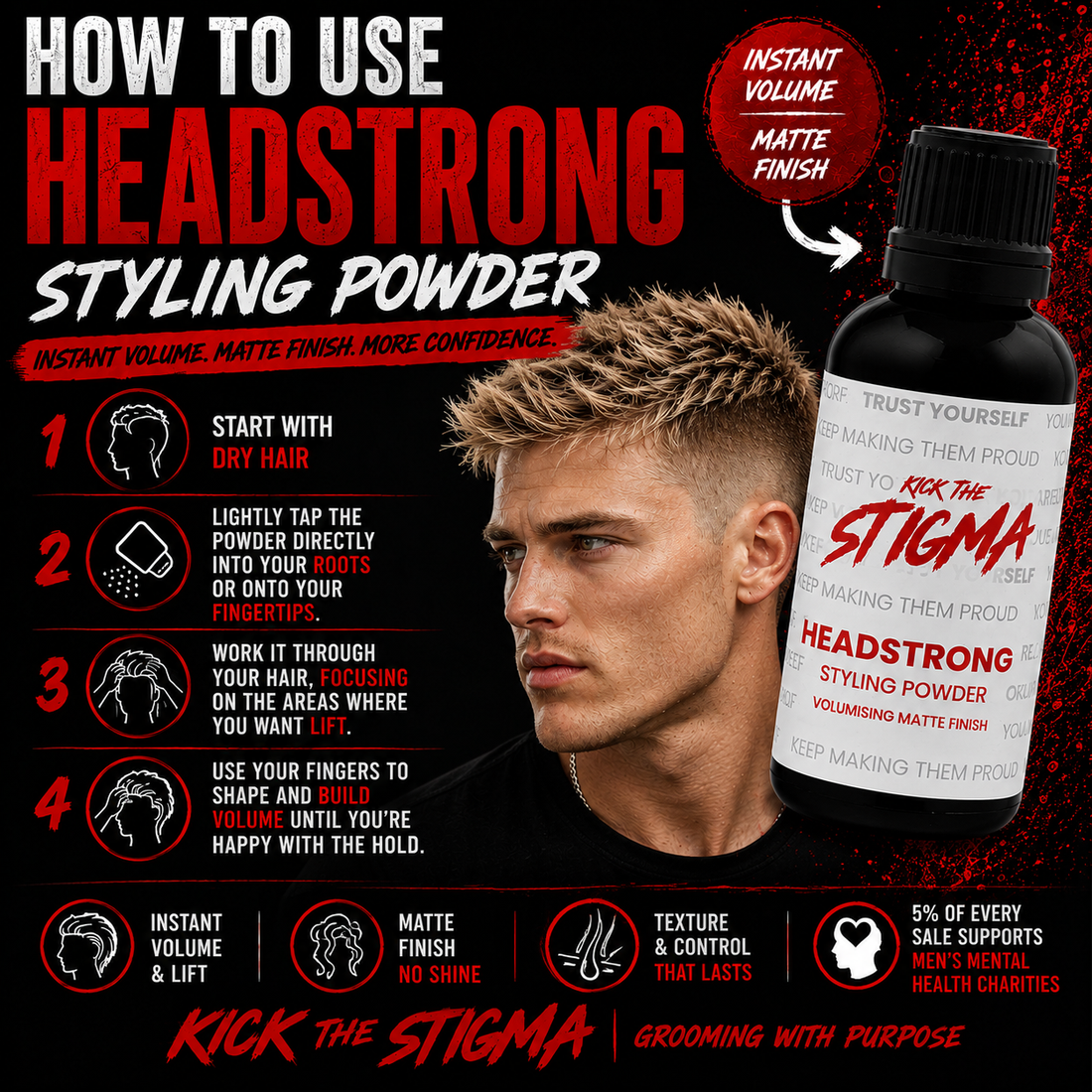 Headstrong Styling Powder on a man's hair for volume and texture