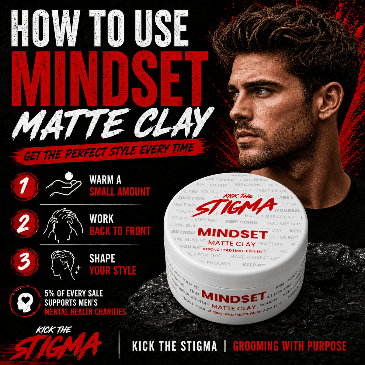 How To Use Mindset Matte Clay: Get The Perfect Style Every Time - Kick The Stigma