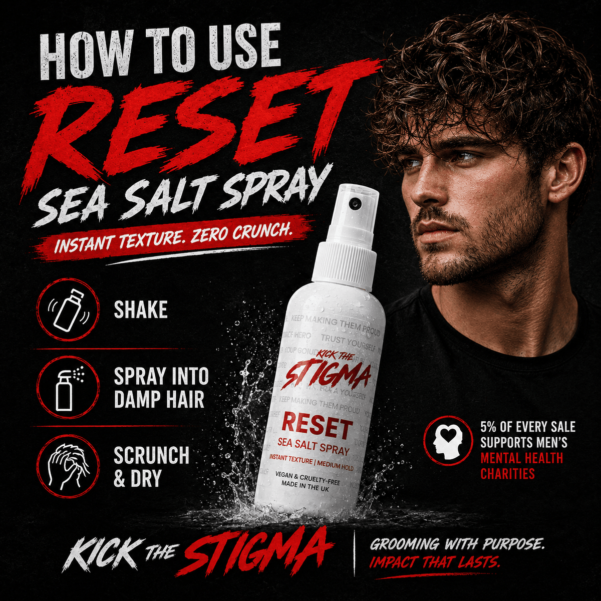 How to Use Reset Sea Salt Spray (And Actually Get the Most Out of It) - Kick The Stigma