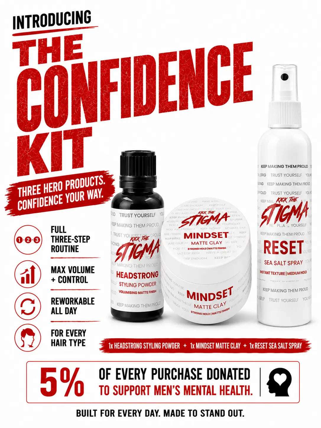 Kick The Stigma - The Confidence Kit - Kick The Stigma