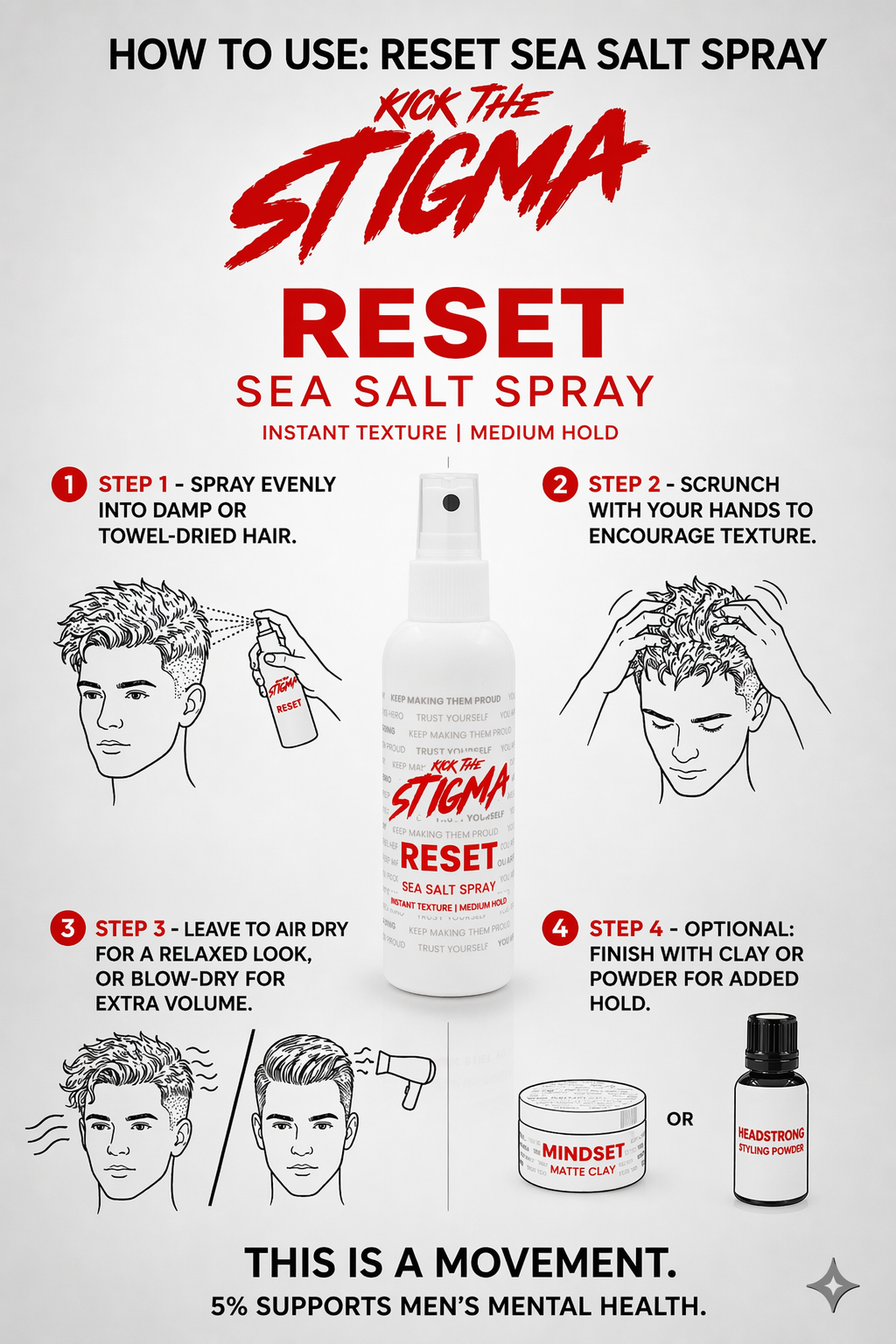 Reset Sea Salt Spray