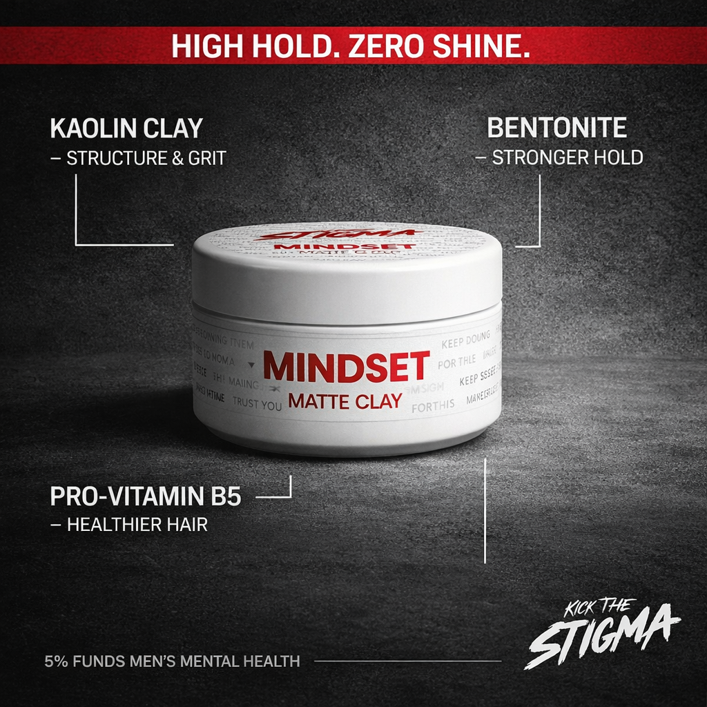 Mindset Matte Clay