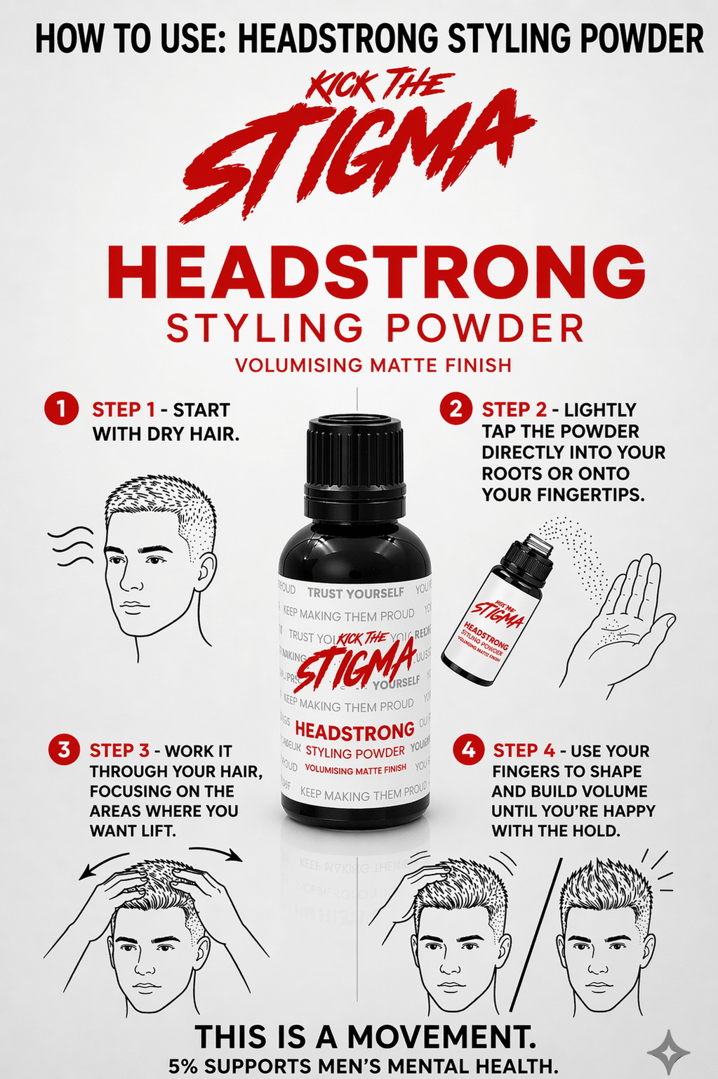 Headstrong Styling Powder - Kick The Stigma