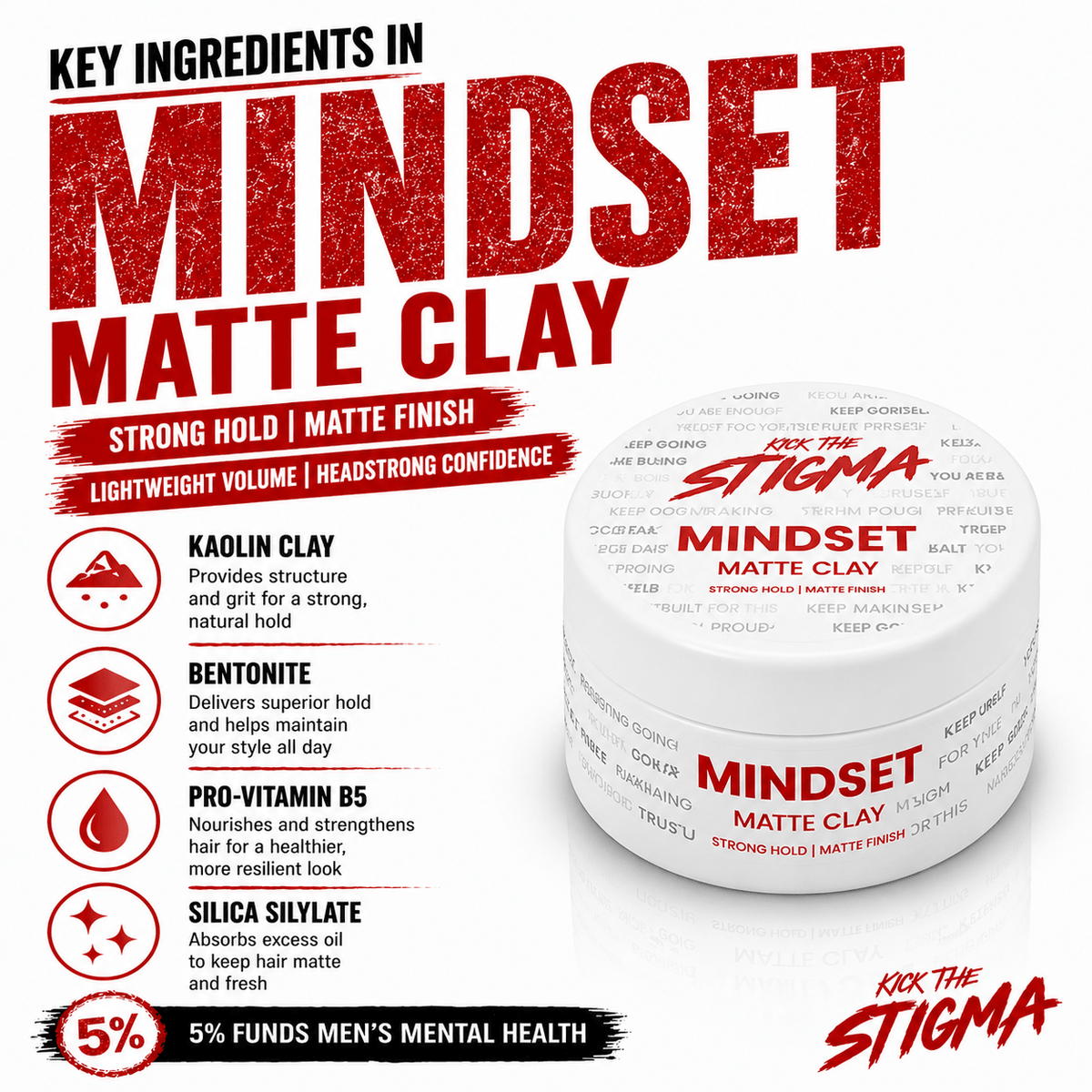 Mindset Matte Clay - Kick The Stigma