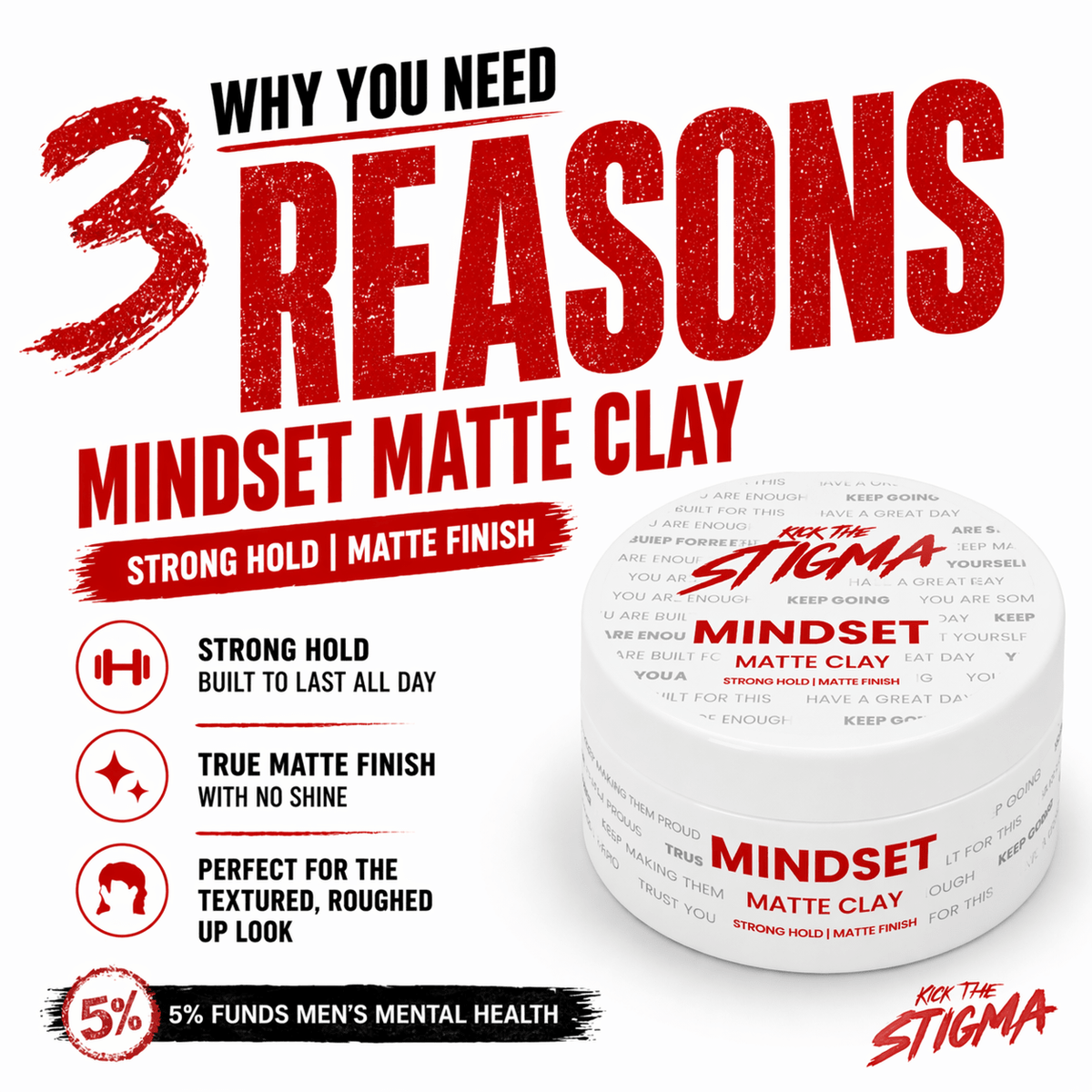 Mindset Matte Clay - Kick The Stigma