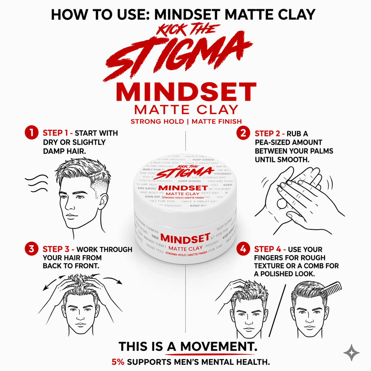 Mindset Matte Clay - Kick The Stigma