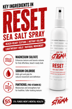 Reset Sea Salt Spray - Kick The Stigma