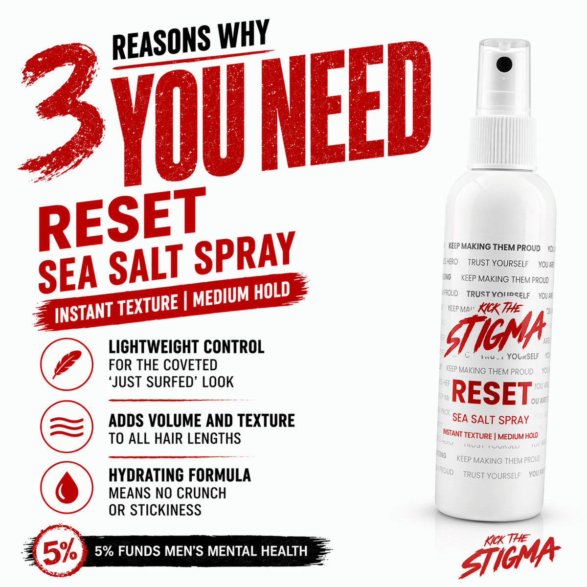 Reset Sea Salt Spray - Kick The Stigma