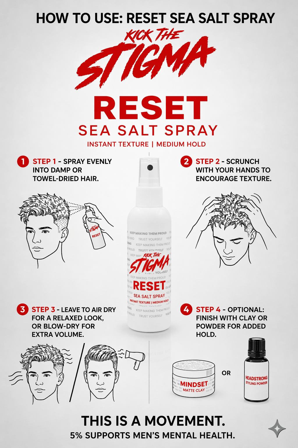 Reset Sea Salt Spray - Kick The Stigma