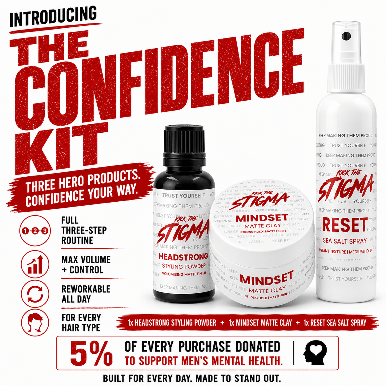 The Confidence Kit - Kick The Stigma